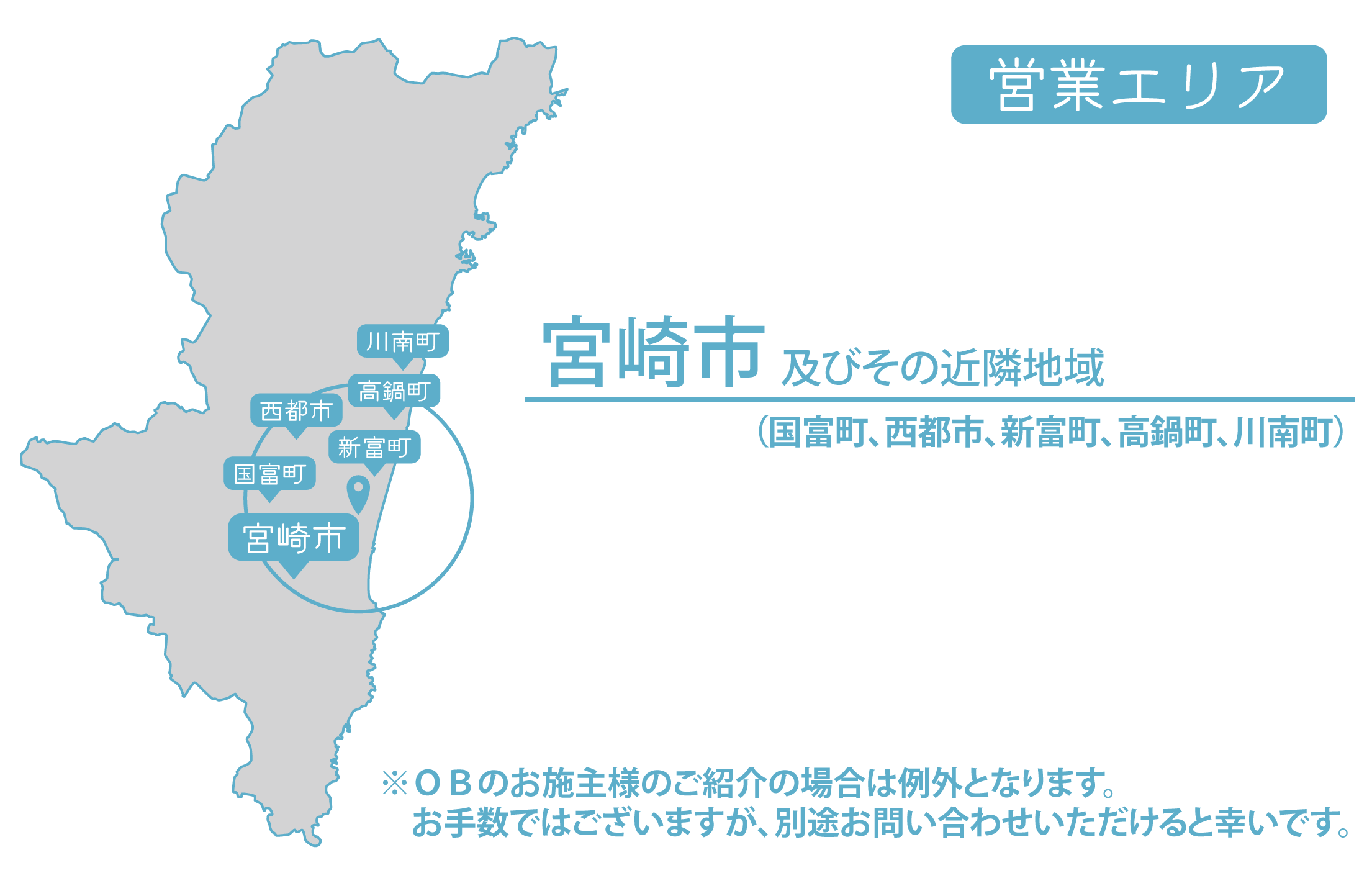 アフターフォローを充実するために